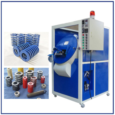 What are the characteristics of automatic paint spraying machine?